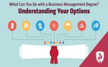 Advantages of business field service management in your business