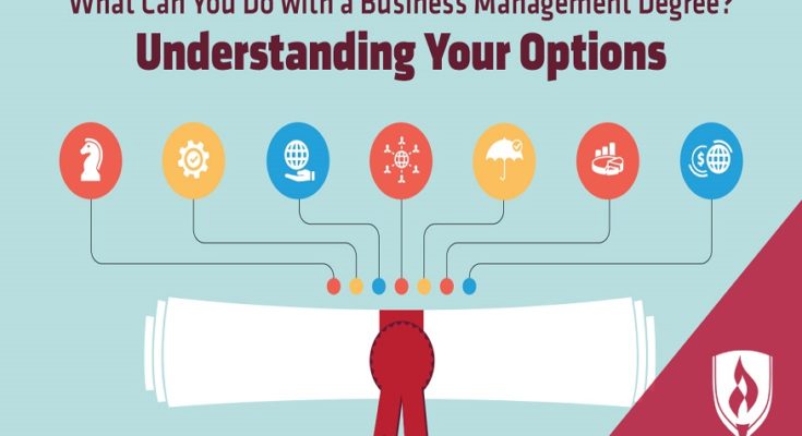 Advantages of business field service management in your business